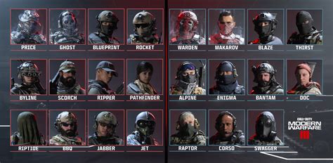 All new operators and skins in MW3 Season 4 Battle Pass .